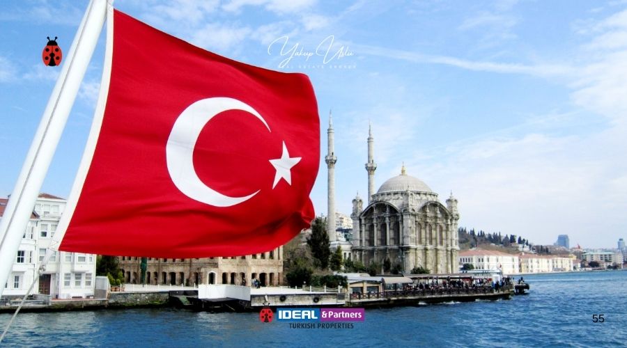 Turkish real estate 2025 - IDEAL &Partners